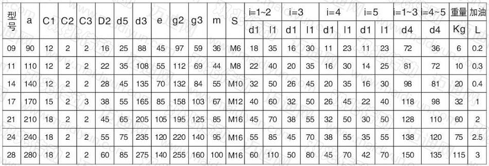 食用菌菌种接种机200